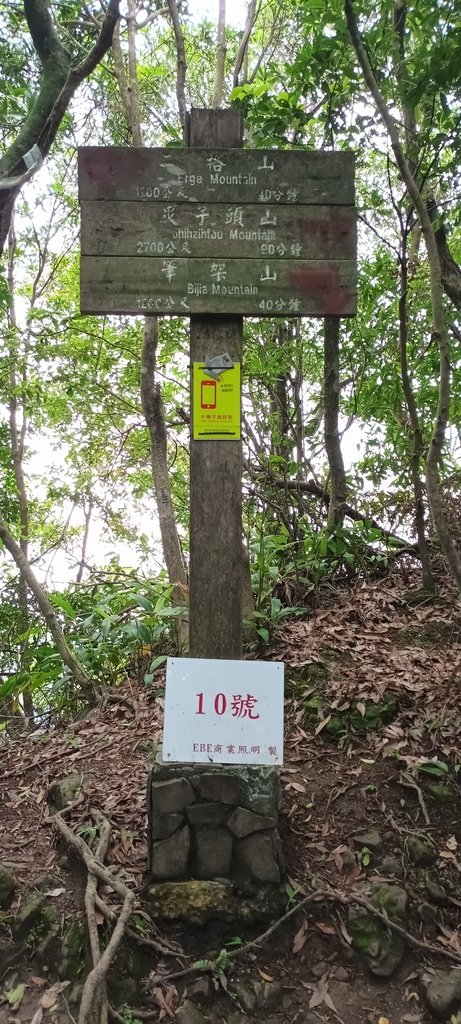 1120526貓空草湳大榕樹~貓空圓山東北峰~貓空圓山~南邦