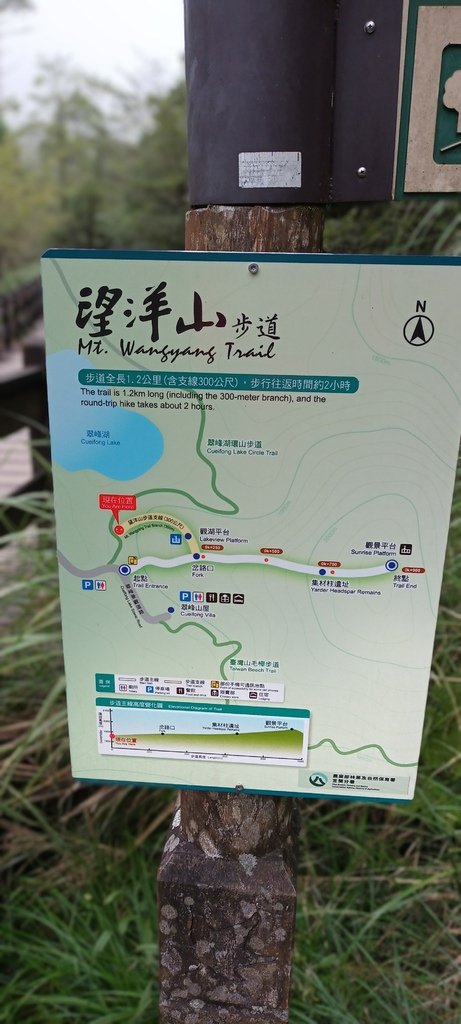 1120826太平山國家森林遊樂區翠峰湖環山(湖)步道健行，