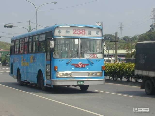 學生時代的淡水線鐵路(北淡線)~21.2公里及臺北後火車站第