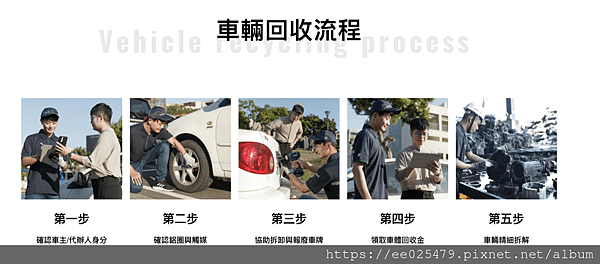 想到舊車回收就傷透腦筋嗎？找大豐環保 報廢車輛回收，用環保的