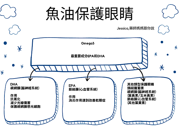 螢幕快照 2021-08-30 下午4.44.08.png