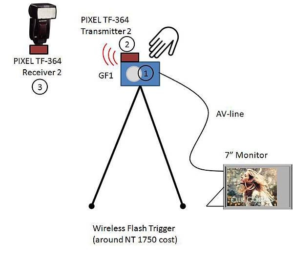 Wireless-setup2.JPG