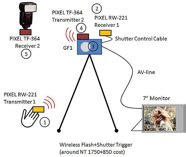 Wireless-setup3.JPG