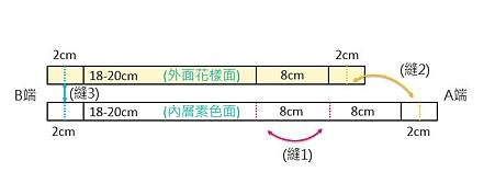 未命名