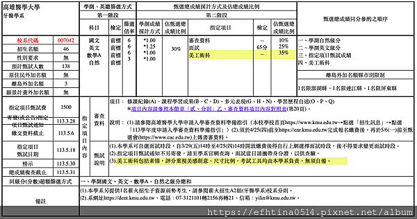 高醫牙醫