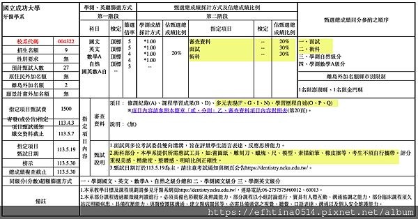 成大牙醫