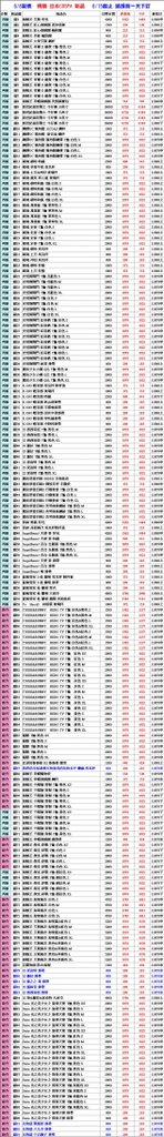 片段_調整大小.jpg