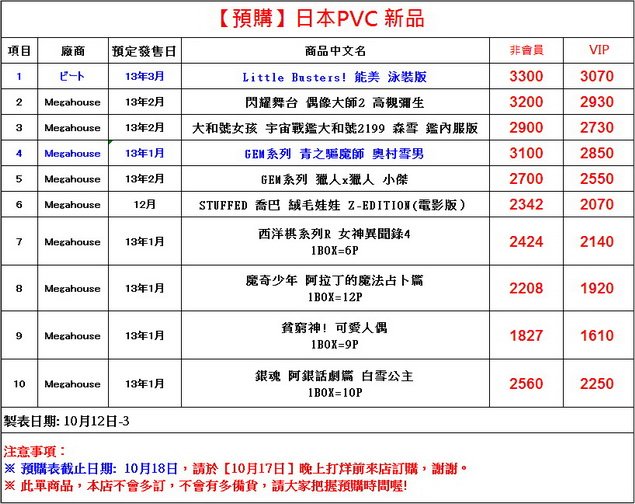 剪輯_7_調整大小