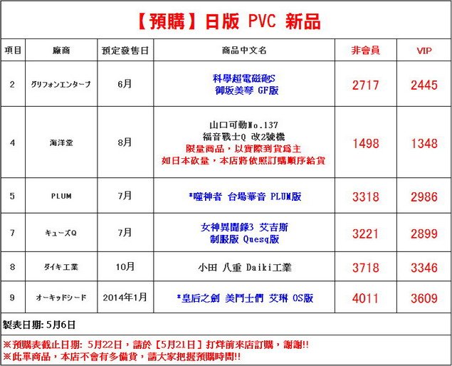 片段_調整大小
