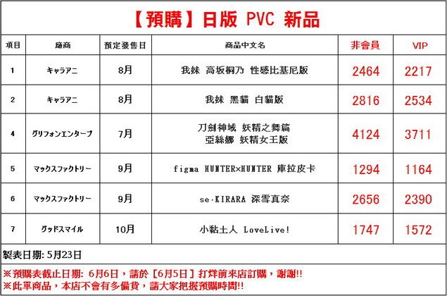 片段_調整大小