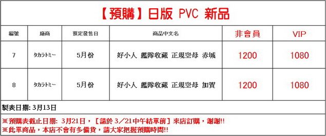 剪輯_調整大小
