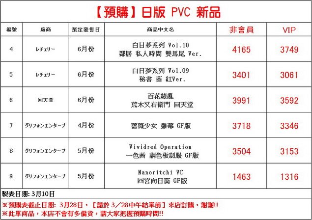 剪輯_3_調整大小