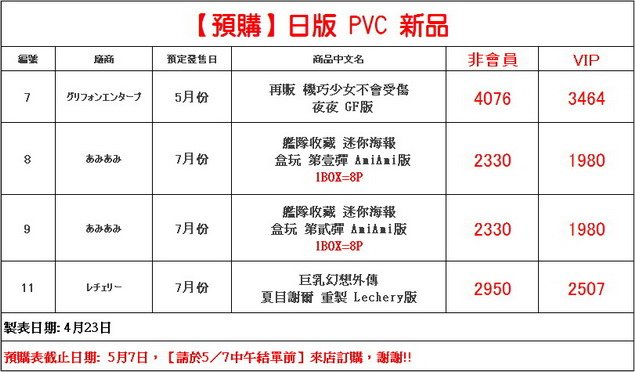 剪輯_3_調整大小