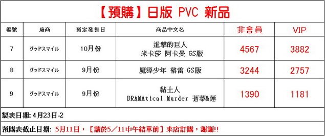 剪輯_調整大小