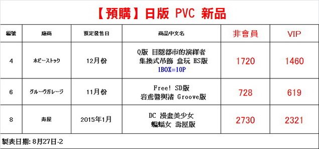 剪輯_調整大小