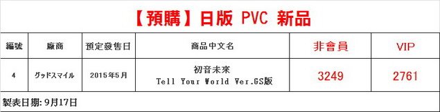 剪輯_2_調整大小