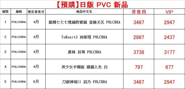 剪輯_調整大小