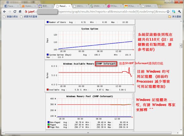 SNMP System Info 2