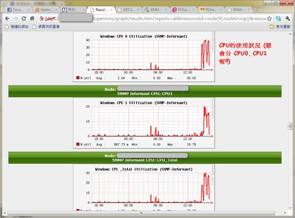 SNMP CPU Info