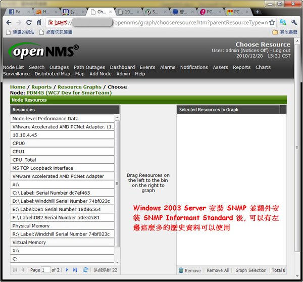 Resources with SNMP