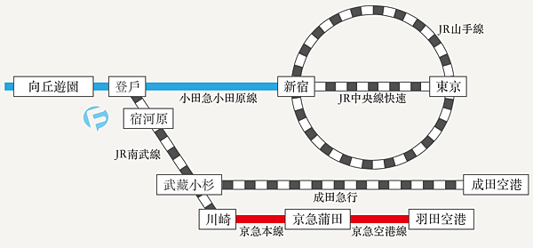 access_map_02