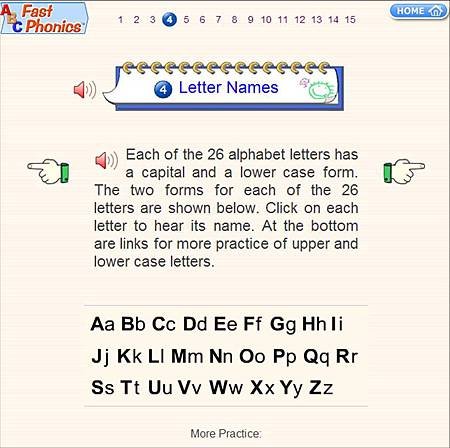 fastphonics