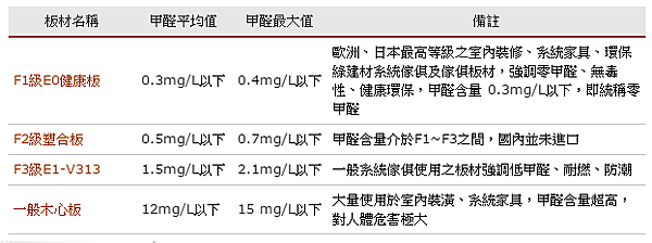 未命名