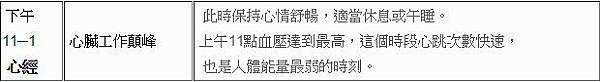 減肥島物語 (1).JPG
