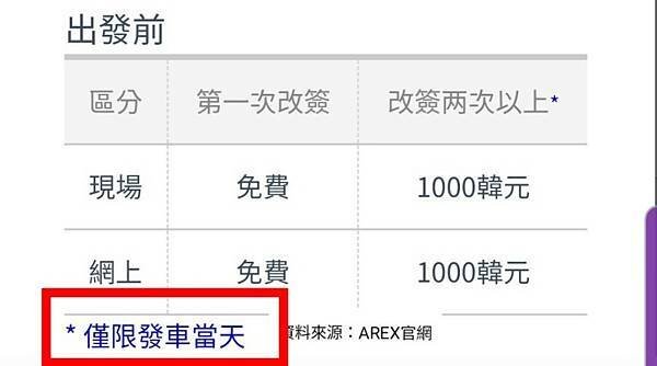 【仁川機場】AREX機場快線交通搭乘總整理