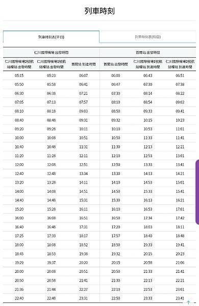 【仁川機場】AREX機場快線交通搭乘總整理