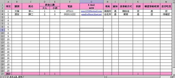 賓客名單整理excel檔