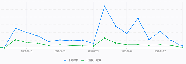 螢幕快照 2020-07-29 上午11.38.27.png