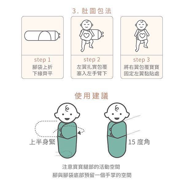 包巾使用方法-育兒用品推薦