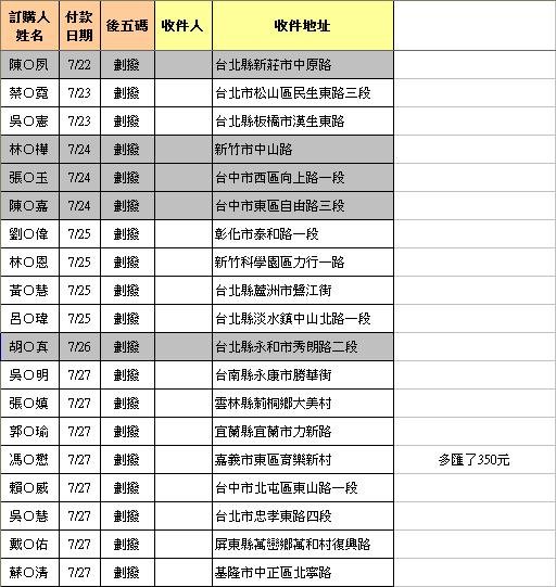 禁咒師劃撥-0818-01