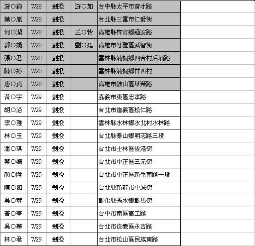 禁咒師劃撥-0818-06