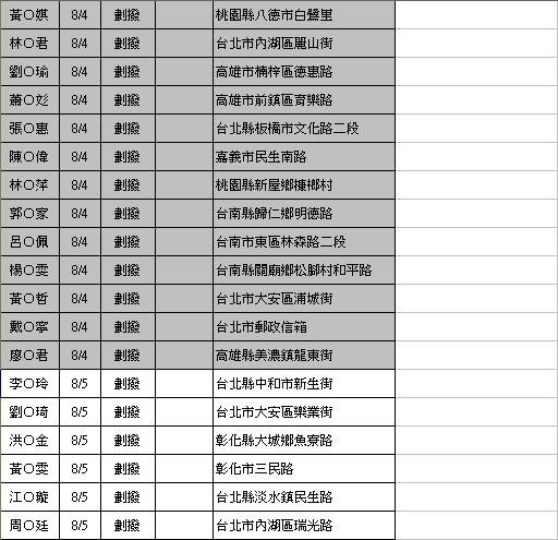 禁咒師劃撥-0818-13