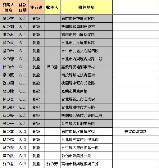 禁咒師劃撥-0818-a-1