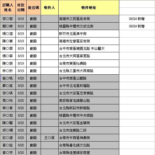 禁咒師劃撥-0901-01