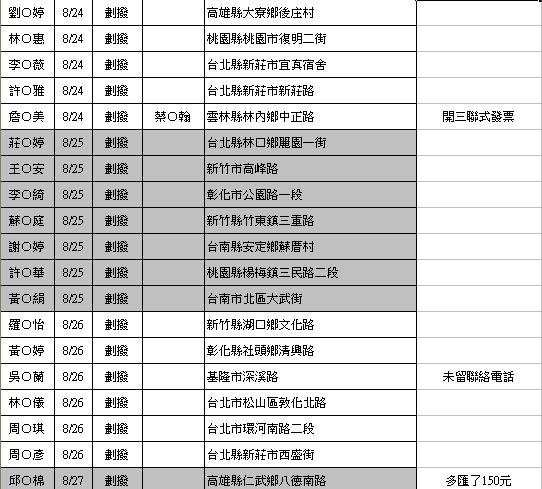 禁咒師劃撥-0901-03