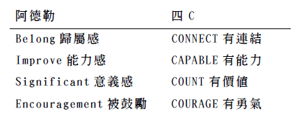 螢幕擷取畫面 2023-02-22 143846.png