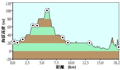 坡度圖.jpg