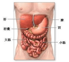 未命名