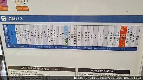 名古屋親子室內景點@3個好玩親子館+2個室內遊戲區+無料科學