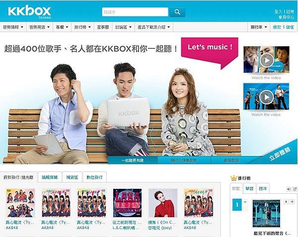 KKBOX