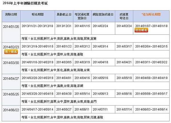 TOEIC TEST