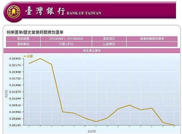 jpy_201304