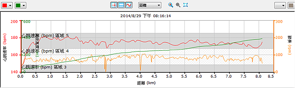 行義路G