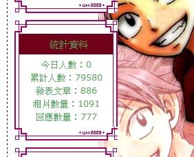 奇摩部落累積人數