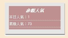 痞客幫人氣