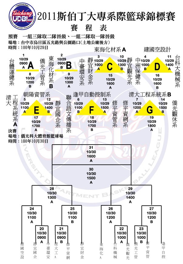 2011斯伯丁大專院校系際籃球錦標 決賽賽程表.jpg